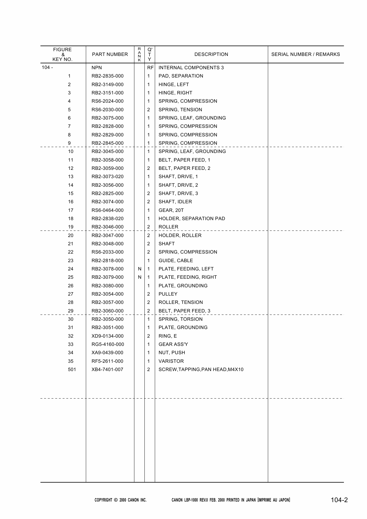 Canon imageCLASS LBP-1000 Parts Catalog Manual-5